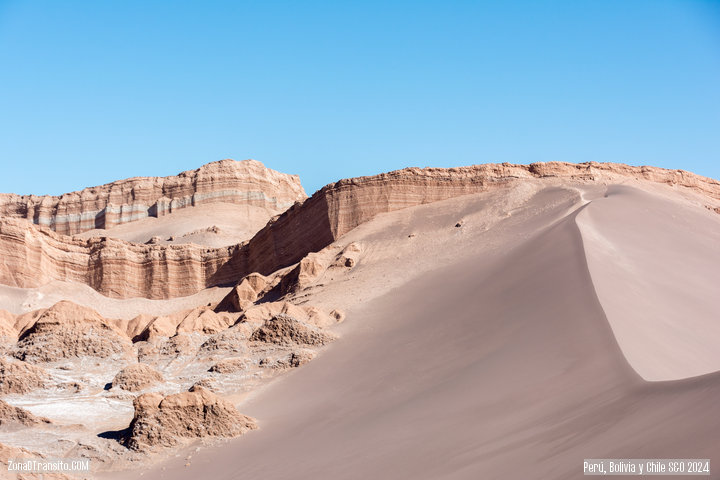 Visita del Valle de la Luna. Desierto de Atacama.